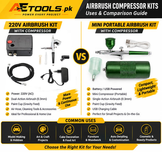 Airbrush Kit vs Mini Portable Airbrush Kit Comparison Guide